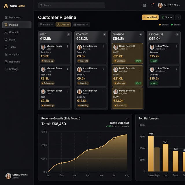 CRM SaaS Dashboard — Kundenmanagement