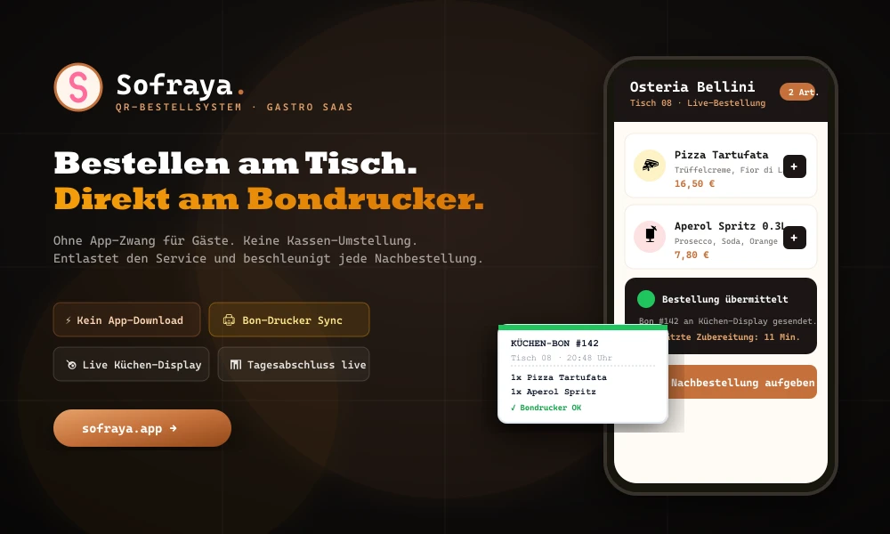 Sofraya QR-Bestellsystem Live Dashboard & Smartphone Order